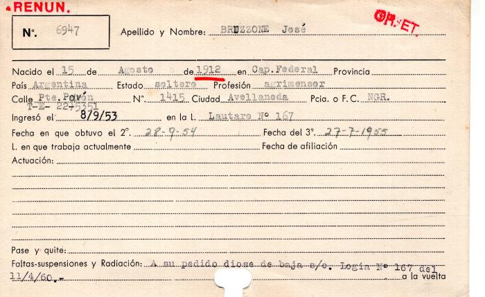 Ficha de miembro de José Bruzzone.