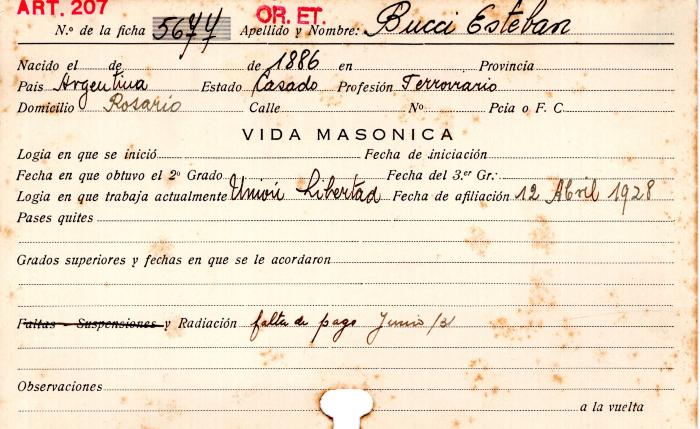 Ficha de miembro de Esteban Bucci.