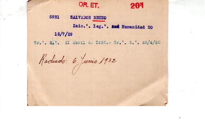 Ficha de miembro de Salvador Bruno.