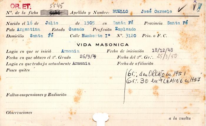 Ficha de miembro de José Carmelo Buello.