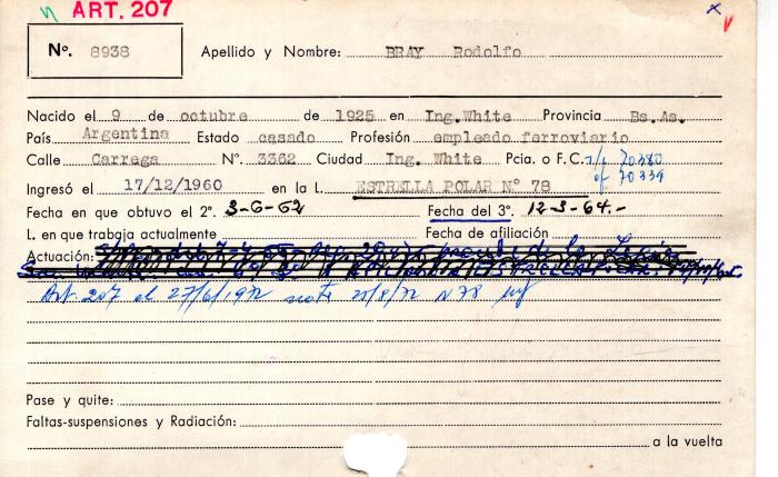 Ficha de miembro de Rodolfo Bray.
