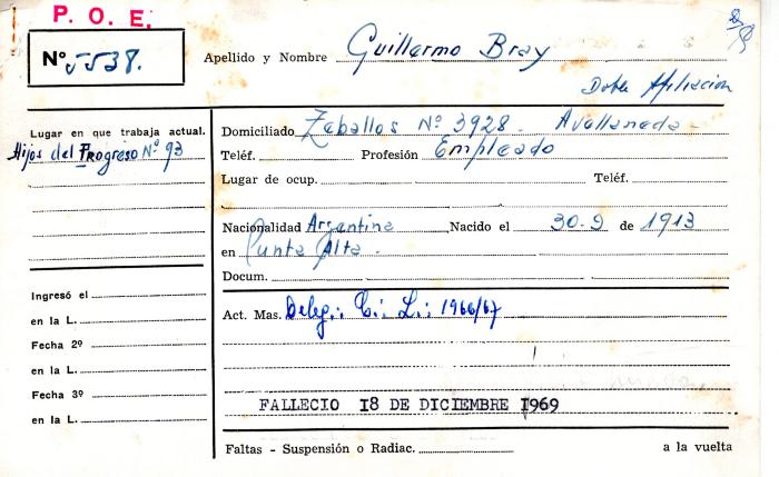 Ficha de miembro de Guillermo Bray.