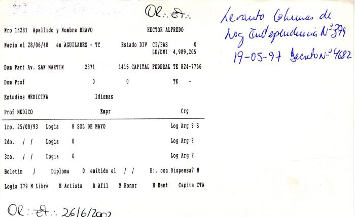 Ficha de miembro de Héctor Alfredo Bravo.
