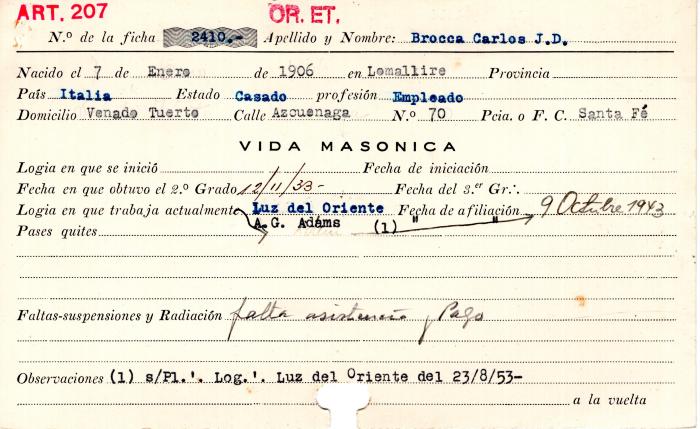Ficha de miembro de Carlos J. D.  Brocca.