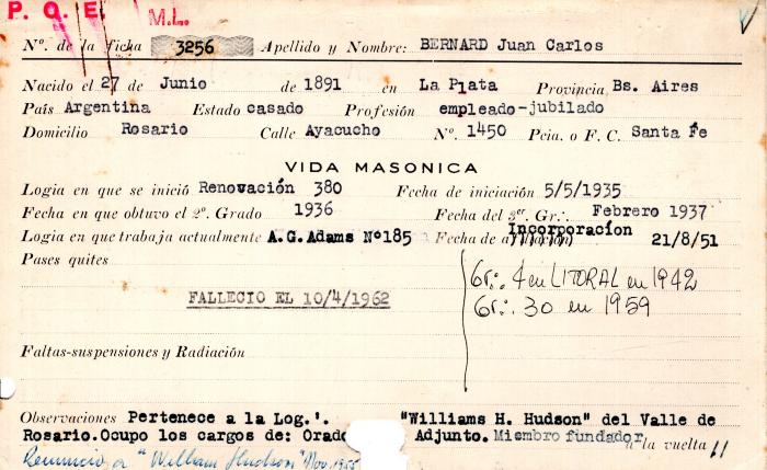 Ficha de miembro de Juan Carlos Bernard.