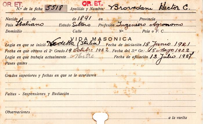 Ficha de miembro de Héctor E. Brovedani.