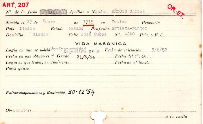 Ficha de miembro de Carlos Brocco.