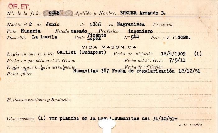 Ficha de miembro de Armando B. Breuer.
