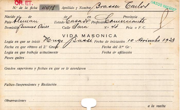 Ficha de miembro de Carlos Brassu.