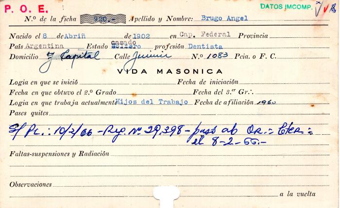 Ficha de miembro de Ángel Brugo.