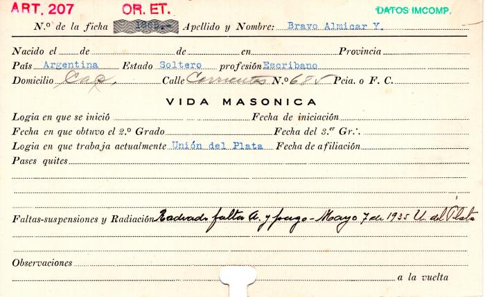 Ficha de miembro de Almicar Y. Bravo.