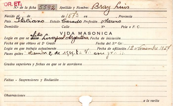 Ficha de miembro de Luis Bray.