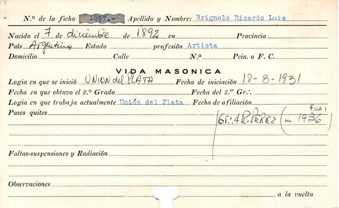 Ficha de miembro de Ricardo Luis Brignolo.