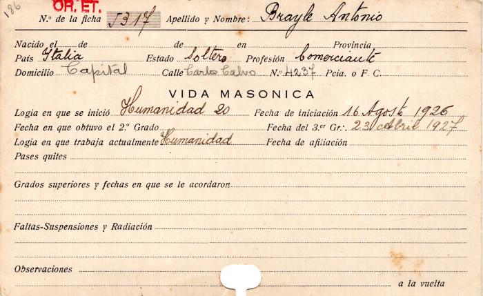 Ficha de miembro de Antonio Brayle.
