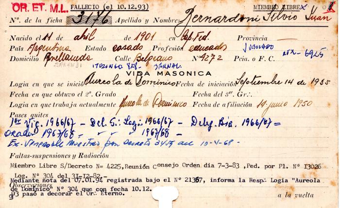 Ficha de miembro de Silvio Juan Bernardini.