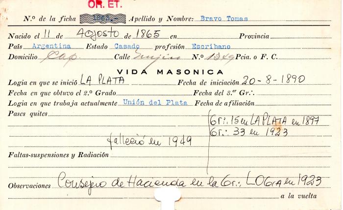 Ficha de miembro de Tomás Bravo.