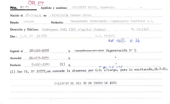Ficha de miembro de Mauricio Birabent Moras.