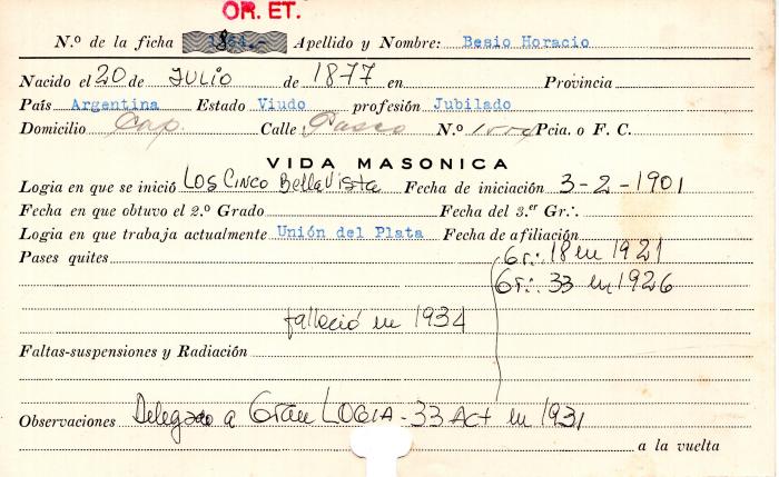 Ficha de miembro de Horacio Besio.