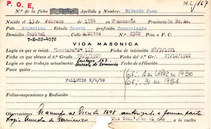 Ficha de miembro de Juan Bidondo.