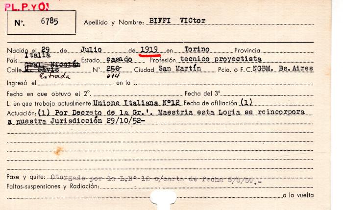 Ficha de miembro de Víctor Biffi.