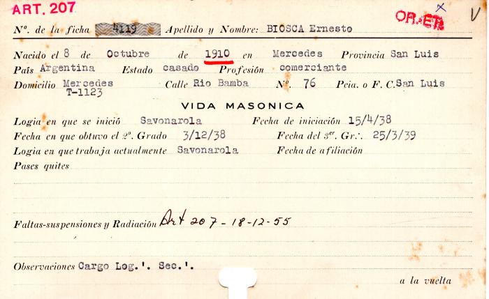 Ficha de miembro de Ernesto Biosca.