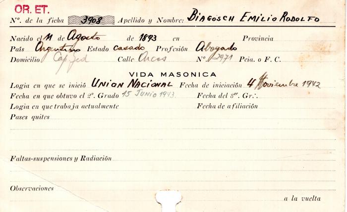 Ficha de miembro de Emilio Rodolfo Biagosch.