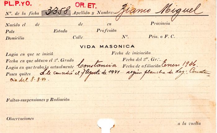 Ficha de miembro de Miguel Bianco.
