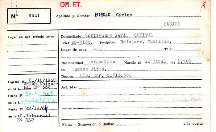 Ficha de miembro de Carlos Biedak.