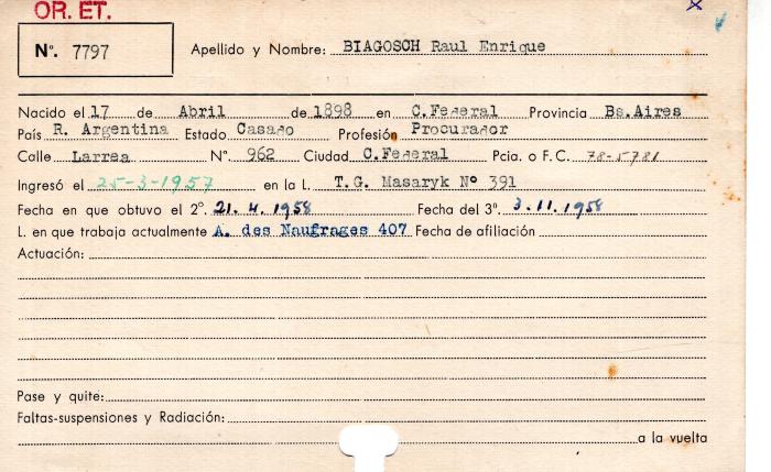 Ficha de miembro de Raúl Enrique Biagosch.