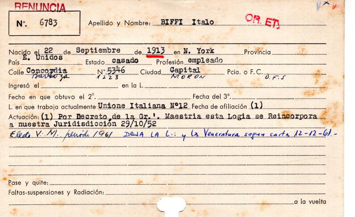 Ficha de miembro de Italo Biffi.