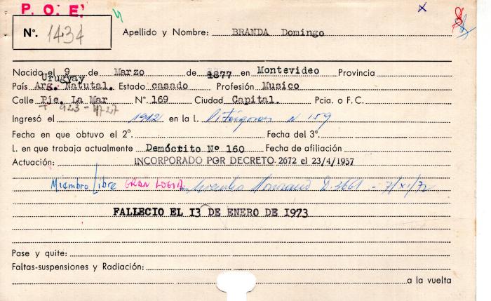 Ficha de miembro de Domingo Branda.