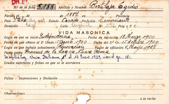 Ficha de miembro de Egidio Bertolaja.
