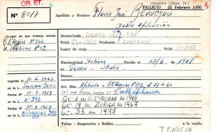 Ficha de miembro de Flavio José Bevacqua.