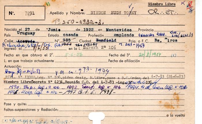 Ficha de miembro de Hugh Tovey Bindon.