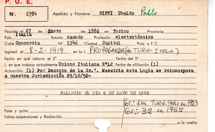 Ficha de miembro de Ubaldo Pablo Biffi.