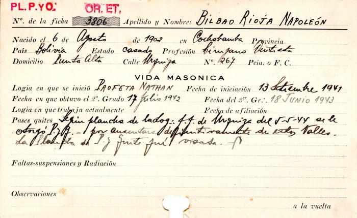 Ficha de miembro de Napoleón Bilbao Rioja.