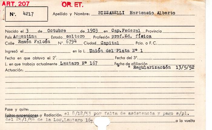 Ficha de miembro de Hortensio Alberto Bizzaneli.
