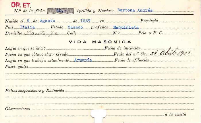 Ficha de miembro de Andrés Bertona.