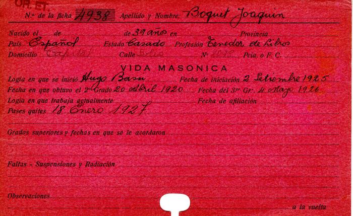 Ficha de miembro de Joaquin Boquet.