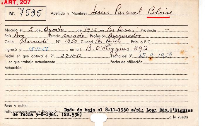 Ficha de miembro de Jesús Pascual Bloise.