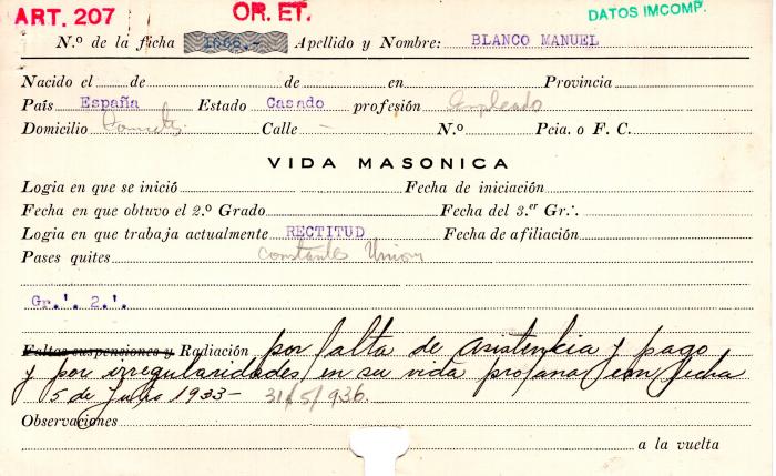 Ficha de miembro de Manuel Blanco.