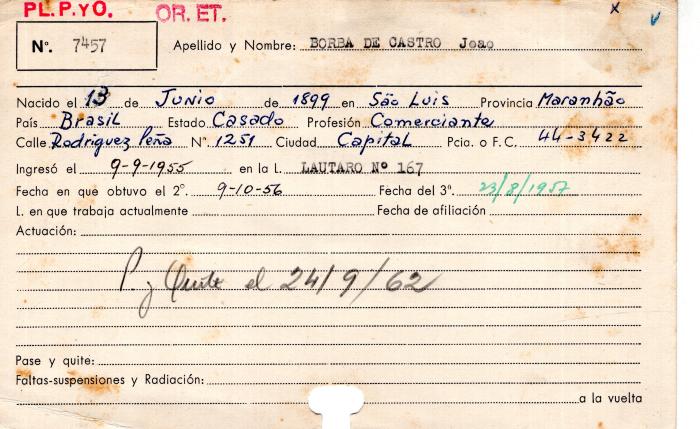 Ficha de miembro de Joao Borba de Castro.