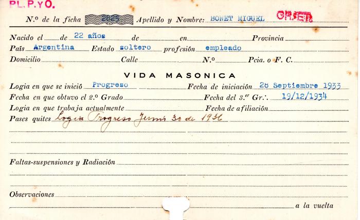 Ficha de miembro de Miguel Bonet.