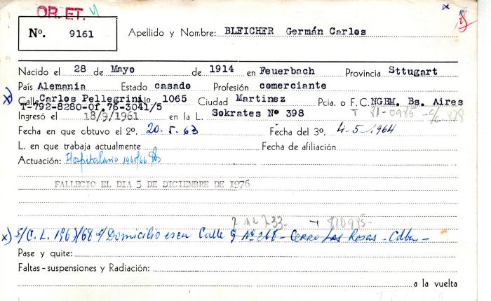 Ficha de miembro de Germán Carlos Bleicher.