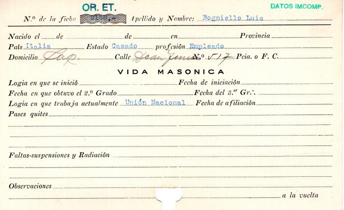 Ficha de miembro de Luis Bogniello.