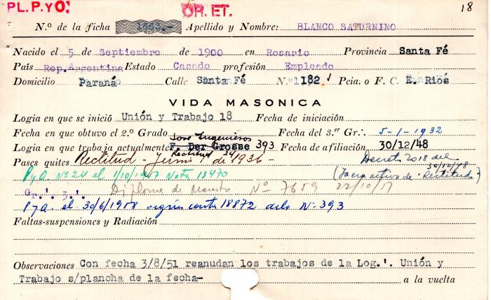Ficha de miembro de Saturnino Blanco.