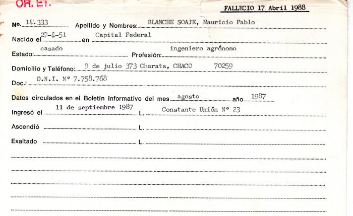 Ficha de miembro de Mauricio Pablo Blanche Soaje.