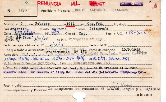 Ficha de miembro de Alfredo Guillermo Booth.