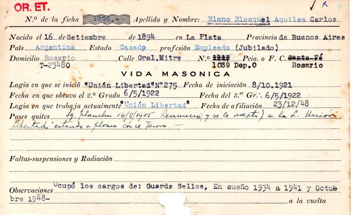 Ficha de miembro de Aquiles Carlos Blanc Blocquel.