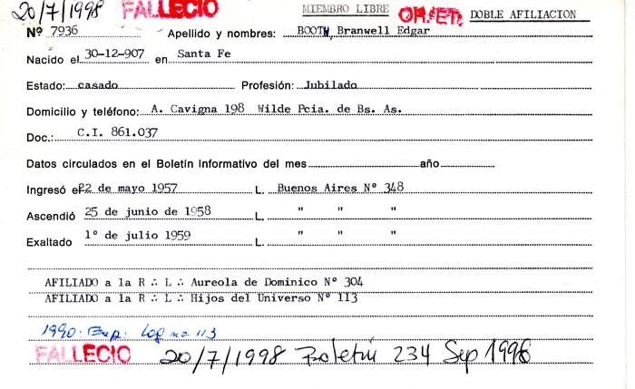 Ficha de miembro de Branwell Edgar Booth.